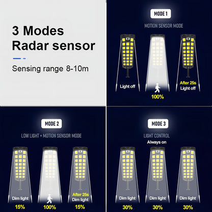 Foco Led Exterior 3 Unidades  1200w Con Sensor Movimiento Focos Solar Luminarias Solares Foco Led Solar Exterior Con Sensor Reflector Solar Qatarshop Reflectores Para Exterior Solares