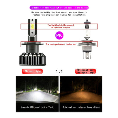 Kit Ampolletas Led H1 Luces Turbo Led Auto H1 F10 Luz 200w