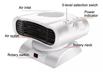 Calefactor eléctrico estufa